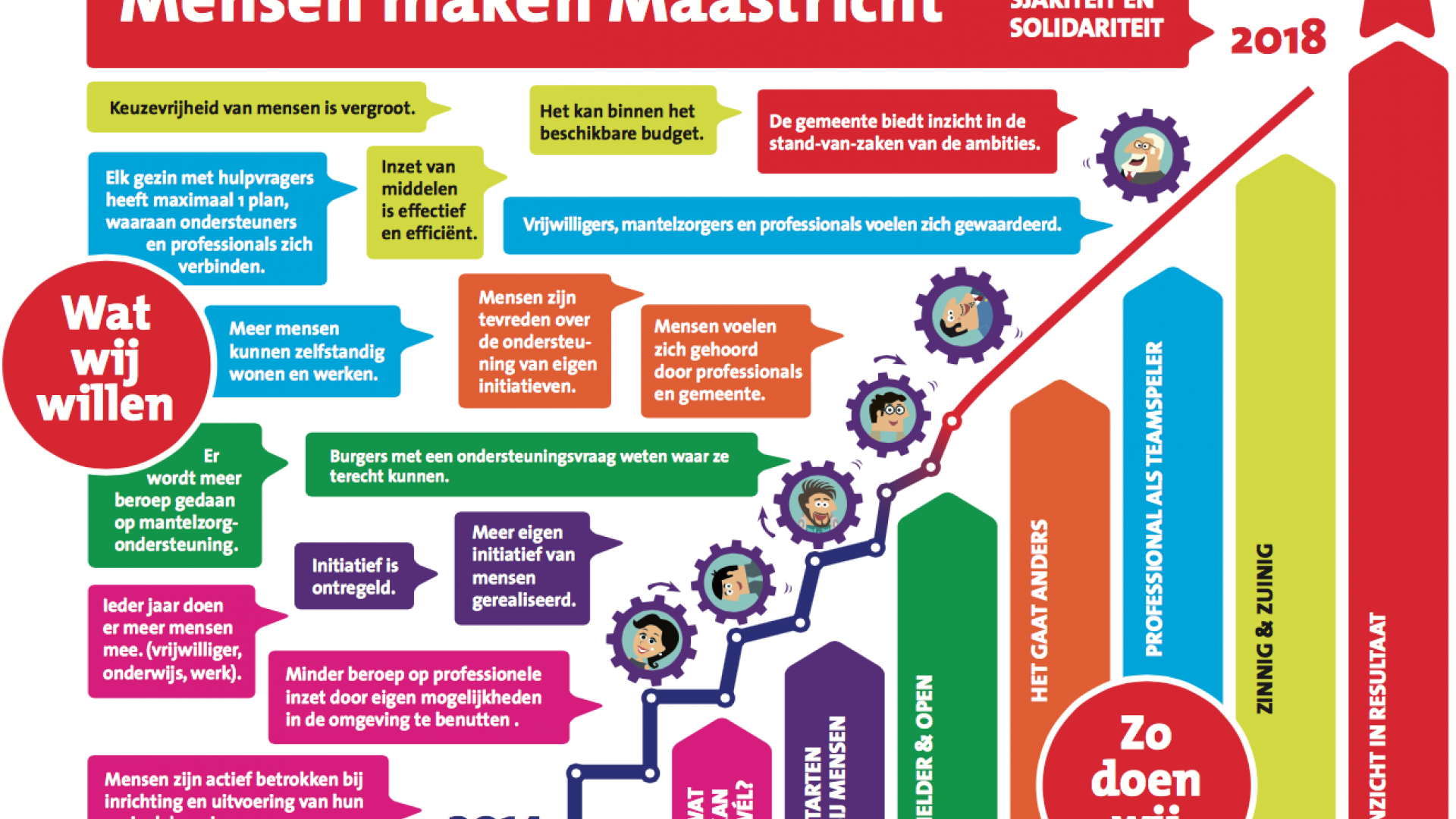 Schermafbeelding 2015-03-23 om 14.20.33.png